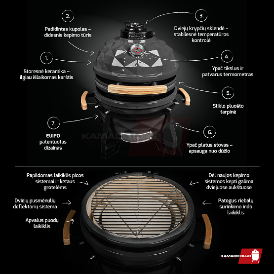 Kamado klub store